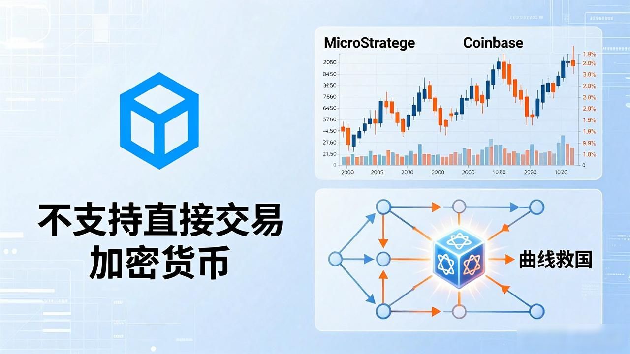 微牛平台不支持直接交易加密货币，投资者需了解替代方案