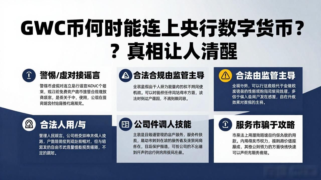 GWC币何时能连上央行数字货币？真相让人清醒