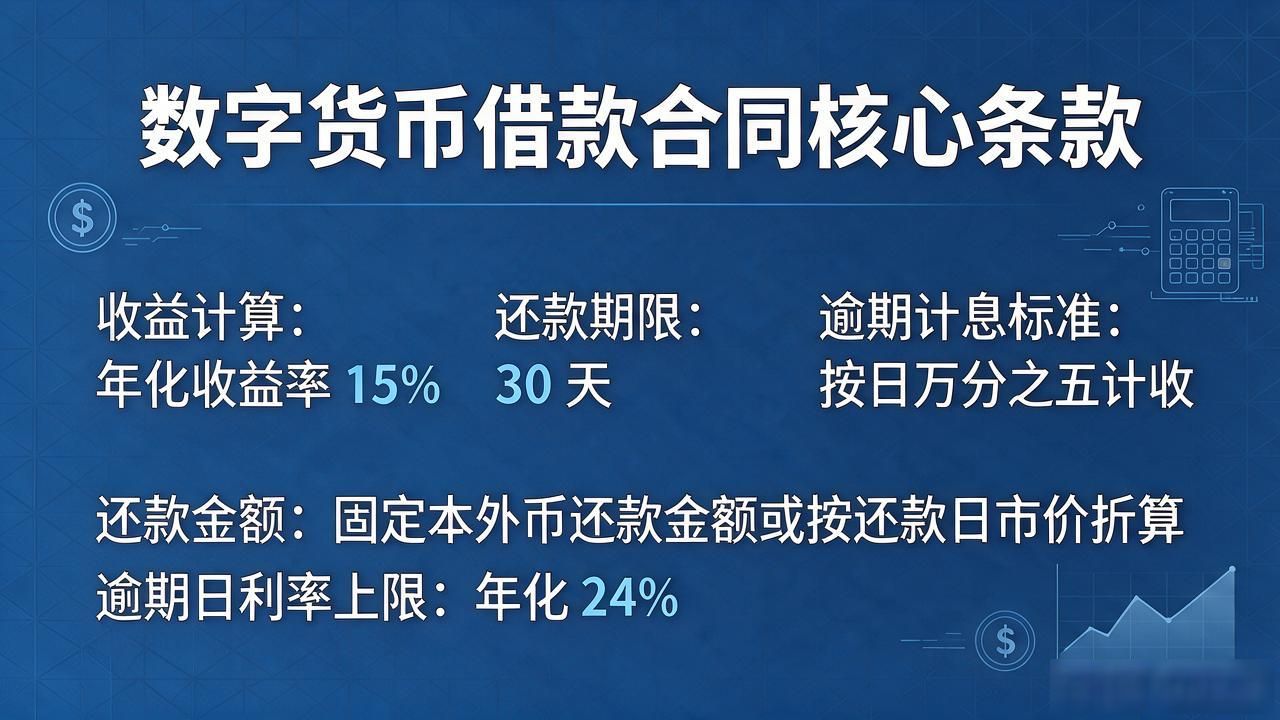 法院认可标准_数字货币借款函件必备要素_数字货币借款函件